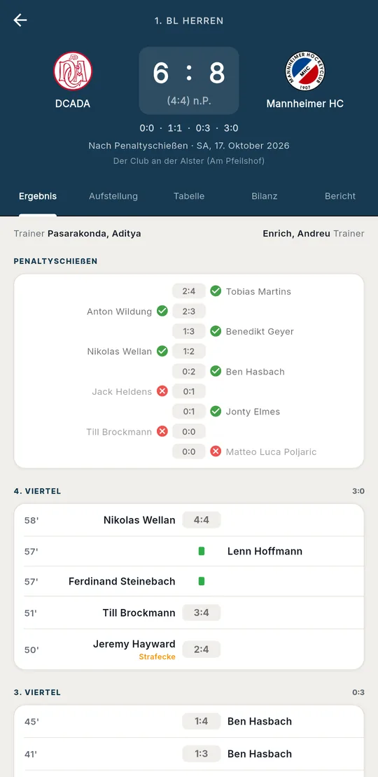 Match center: quarter scores, penalty shootout and goal timeline with a penalty corner