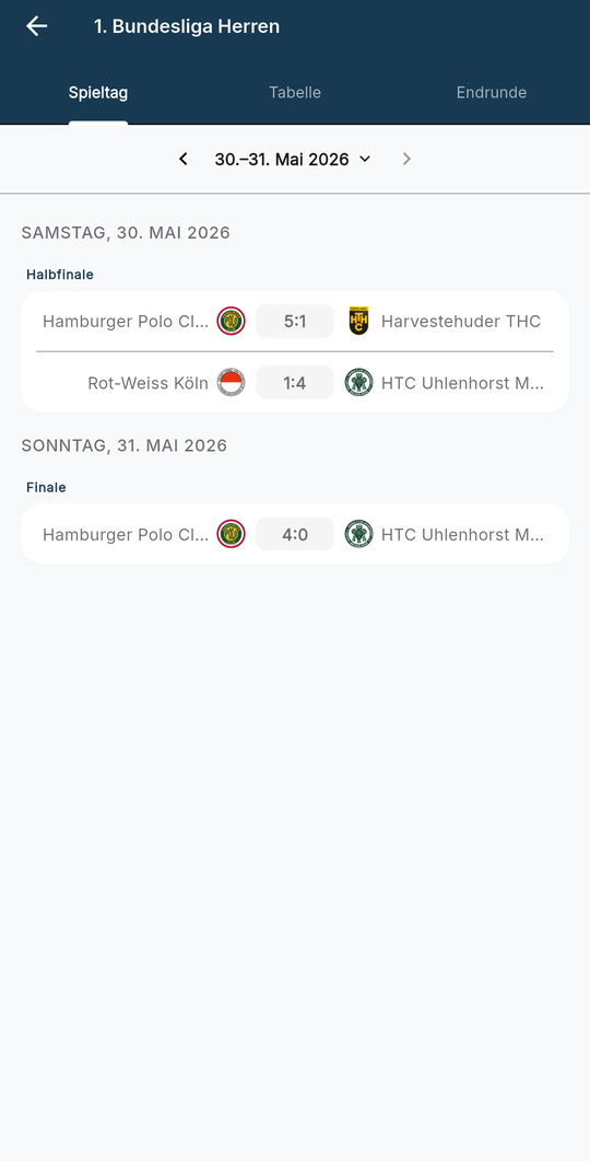 Matchday screen with final-round results