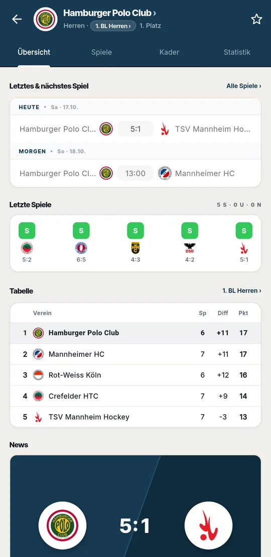 Team page of Hamburger Polo Club with form guide and table excerpt